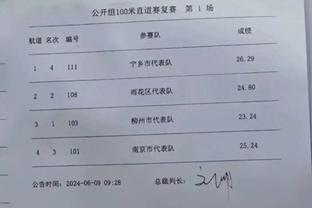 里夫斯谈绕腰上篮：这个动作可以避免被抢断 这球应该是2+1！