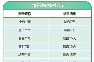 官方：法兰克福与27岁德国中卫科赫续约至2027年